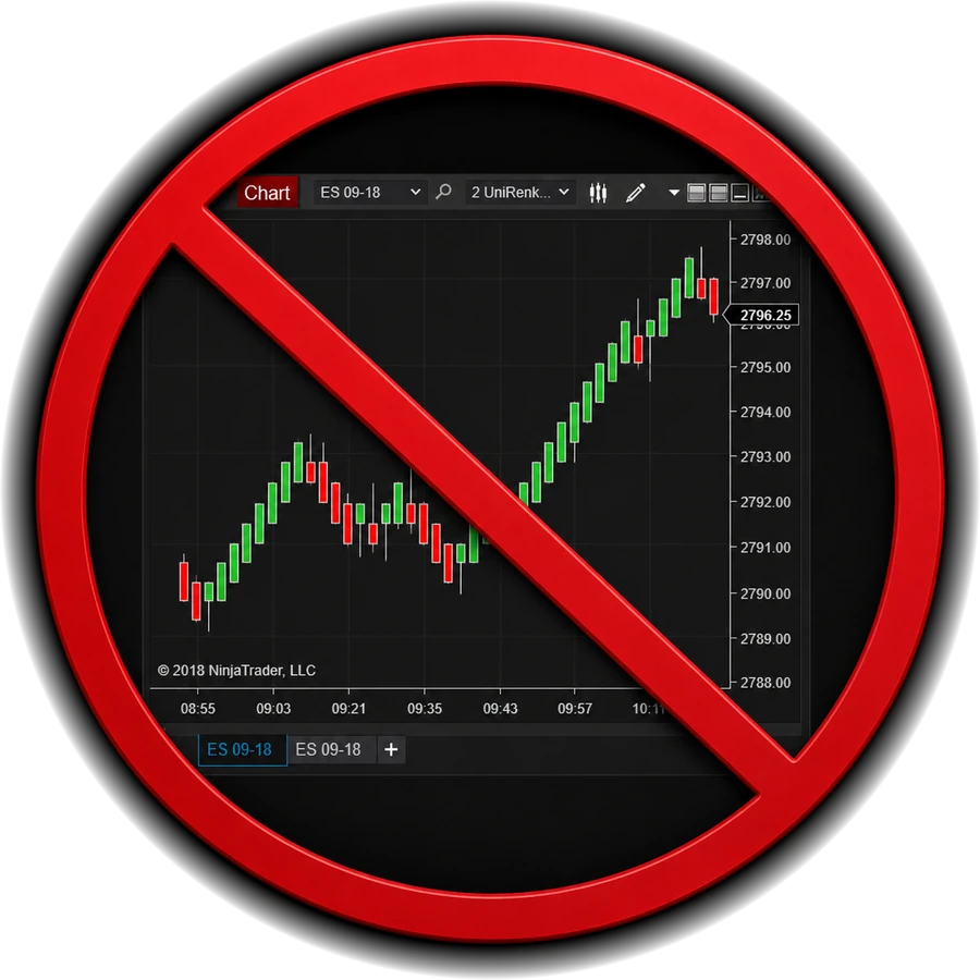 A NinjaTrader chart showing UniRenko bars on the ES contract, with a red prohibition symbol over it.