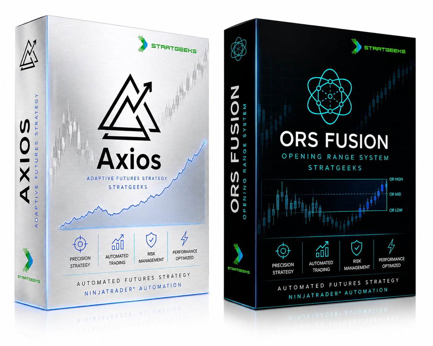 1 month Combo of AXIOS and ORS (Restricted)